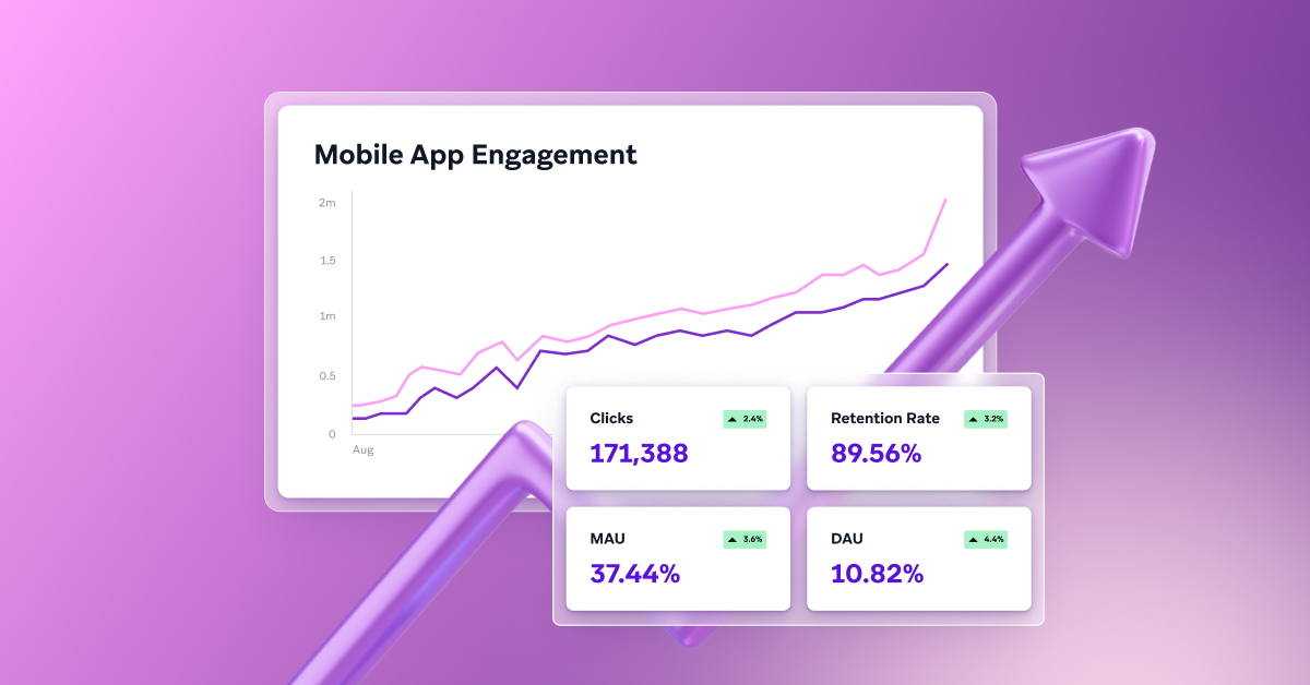 Key Mobile App Metrics and Engagement KPIs Every Marketer Should Know